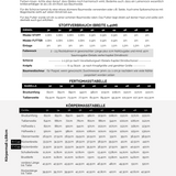 Dirndl ISABELLA hochgeschlossen mit Stehkragen, 2 Ausschnittvarianten, C-Cup, Gr. 32-50, PDF Schnittmuster