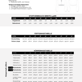 Dirndlbluse mit Stehkragen, Flügelärmel und Ballonärmel, B-Cup, Gr. 32-50, PDF Schnittmuster