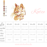 Wilde Katze Stickdatei – naturgetreues Katzenportrait für deine Stickmaschine - Sewando