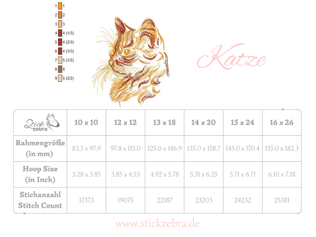Wilde Katze Stickdatei – naturgetreues Katzenportrait für deine Stickmaschine - Sewando