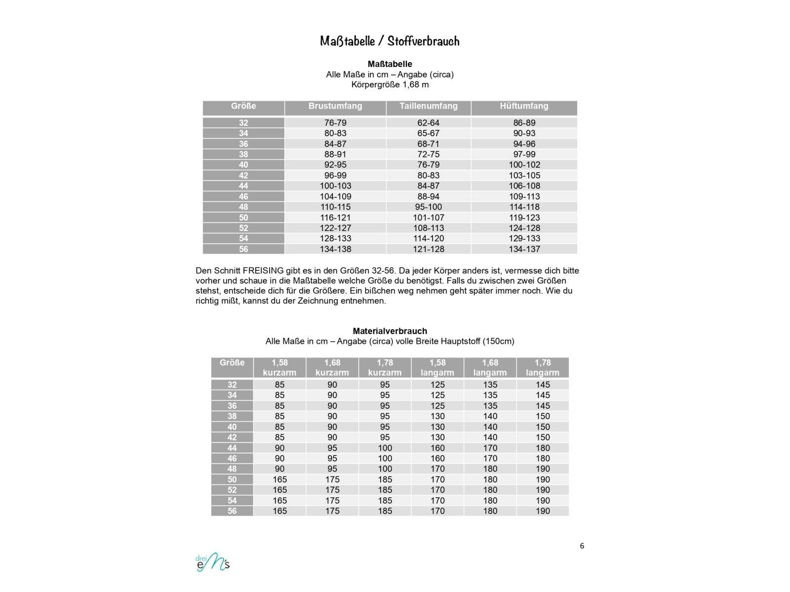 Schnittmuster Shirt FREISING Gr. 32-56 + gratis Plotterdatei : - Sewando