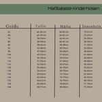 Schnittmuster Sommermädchen Beamerversion Gr. 74 bis 152 - Sewando