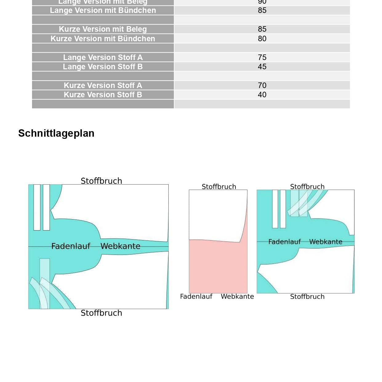 Schnittmuster Top CAPUA Gr. 34-54 : - Sewando