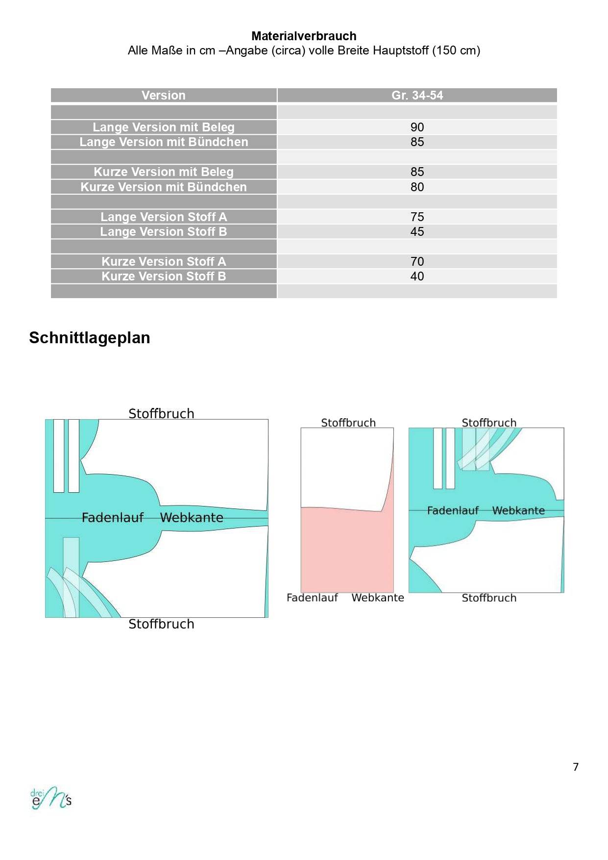 Schnittmuster Top CAPUA Gr. 34-54 : - Sewando