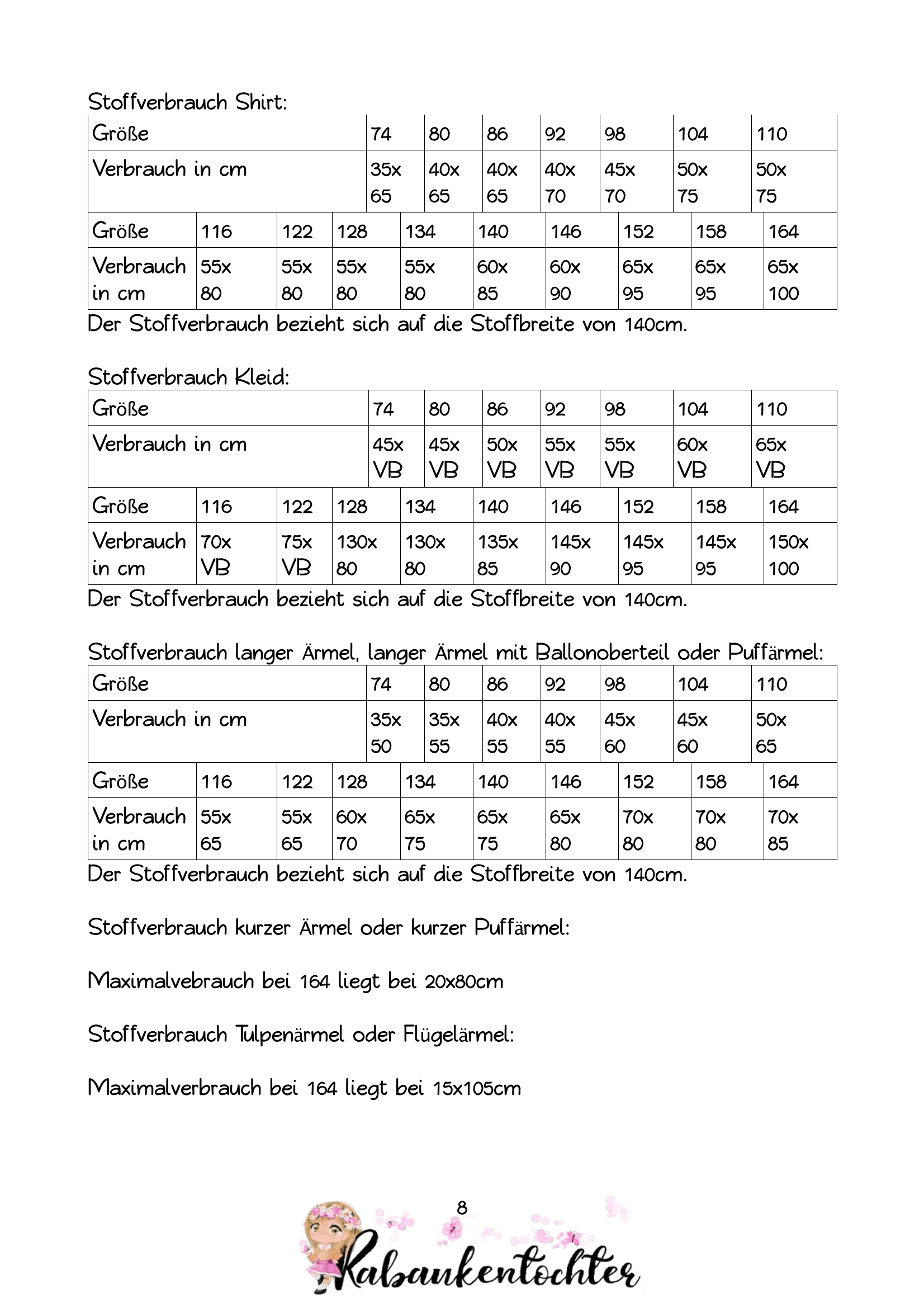 Schnittmuster Mondperle Größe 74-164 Kleid, Shirt, Tunika, Crop-Top - Sewando