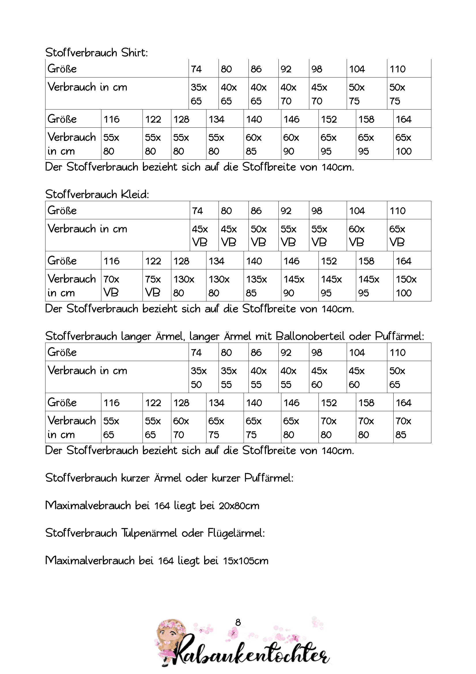 Schnittmuster Mondperle Größe 74-164 Kleid, Shirt, Tunika, Crop-Top - Sewando
