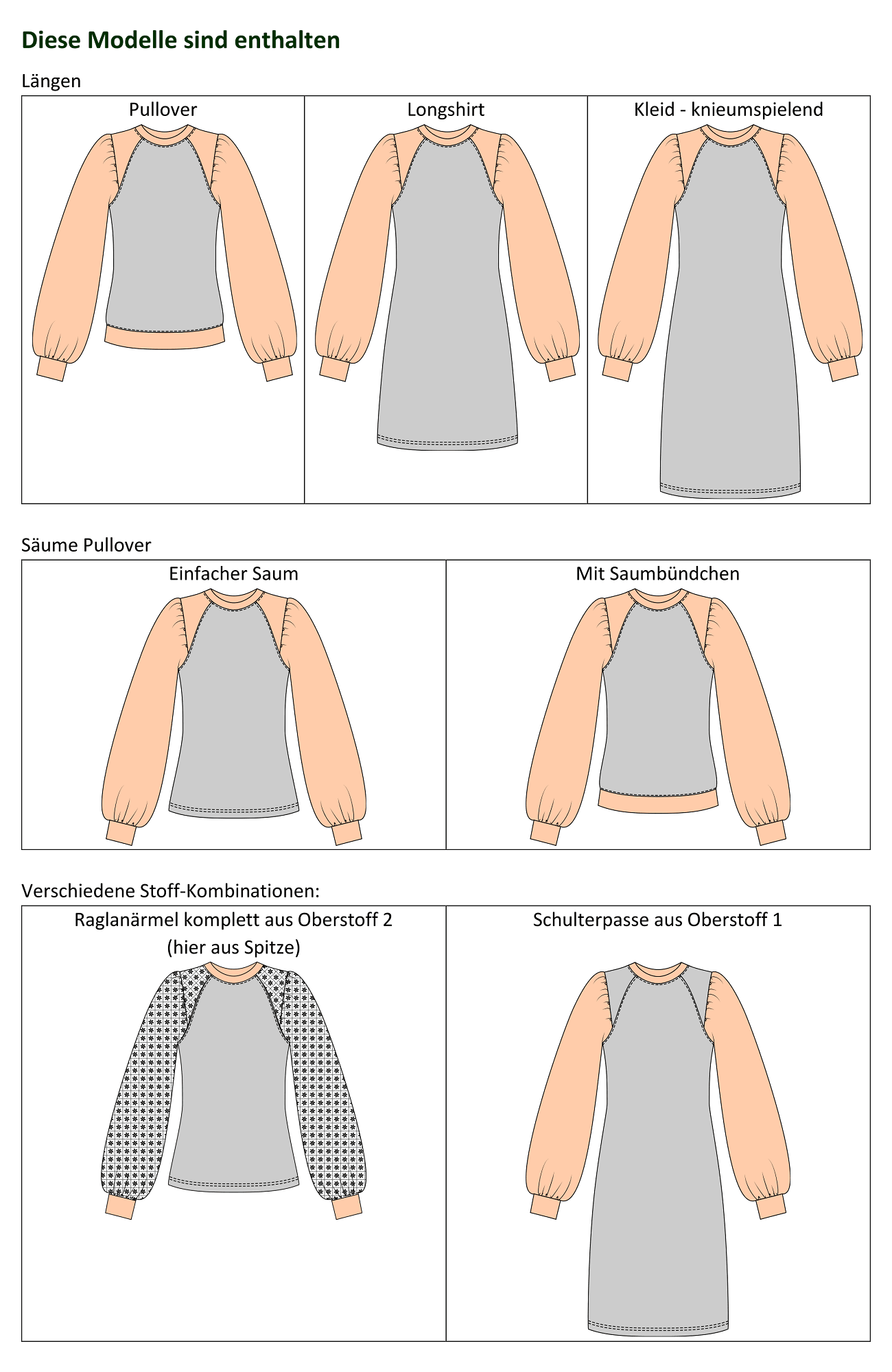 Schnittmuster Elina – Strickkleid & Raglan-Pullover mit Puffärmeln Gr. 34-50 / BU 80-116 - Sewando