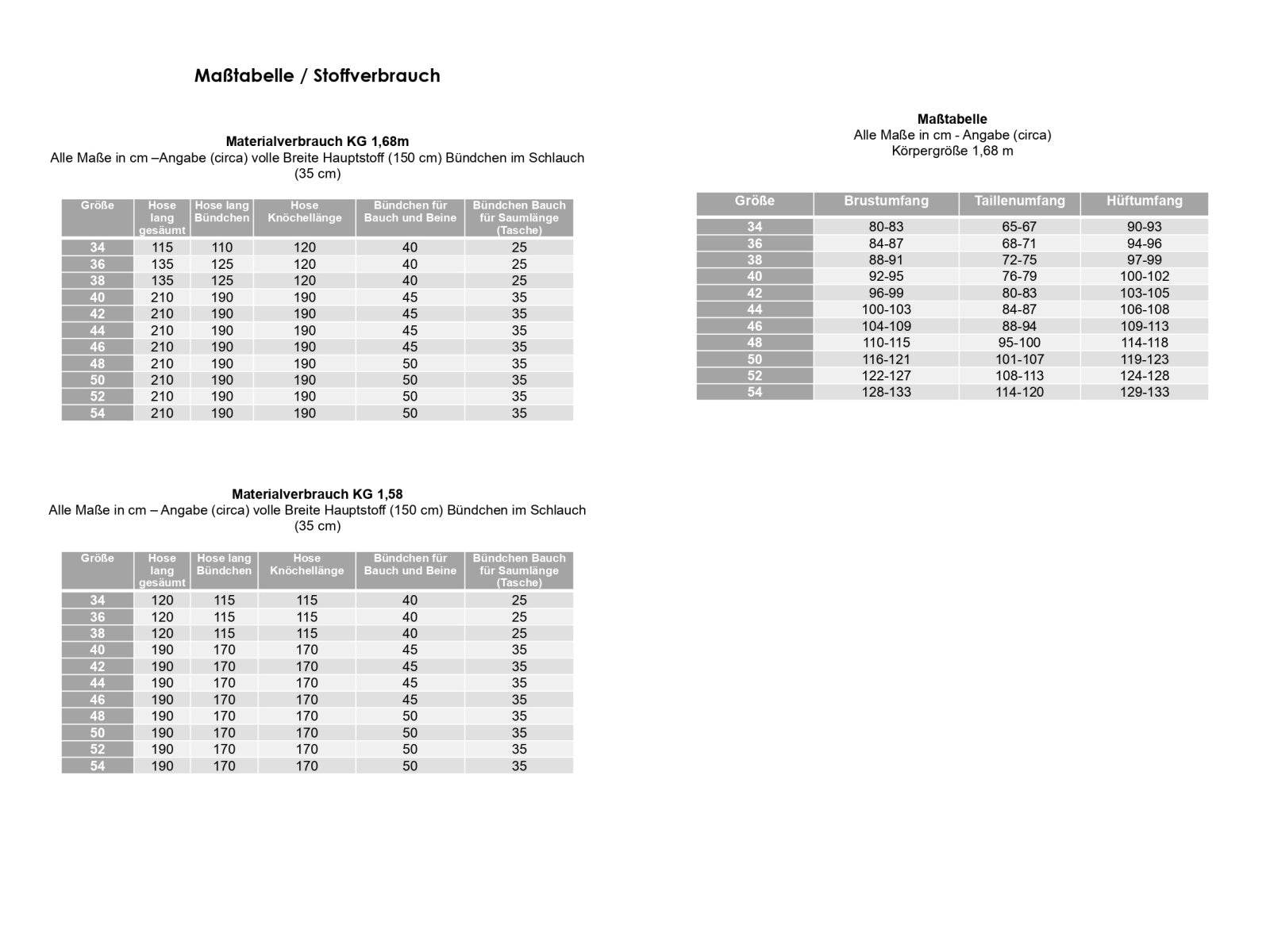 Schnittmuster Hose ELLBACH Gr. 34-54 : - Sewando