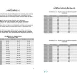 Schnittmuster Ebook Zipfelshirt ESIO Gr. 34-56