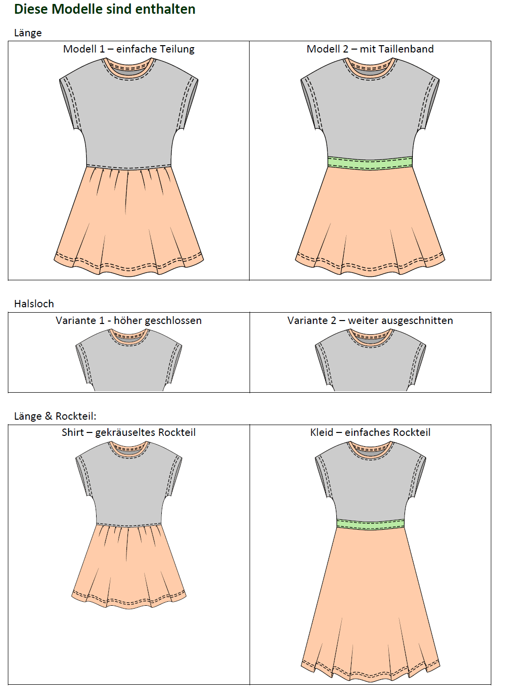 Schnittmuster Evina Kids – Shirt & Sommerkleid mit angeschnittenen Ärmeln Gr. 86-158 - Sewando