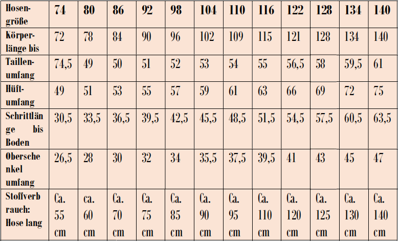 „Flip-Star“ Hosenschnittmuster für Windelpopos, Gr.74 – 122 Webware - Sewando