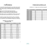 Schnittmuster BUNDLE SOMMER 1