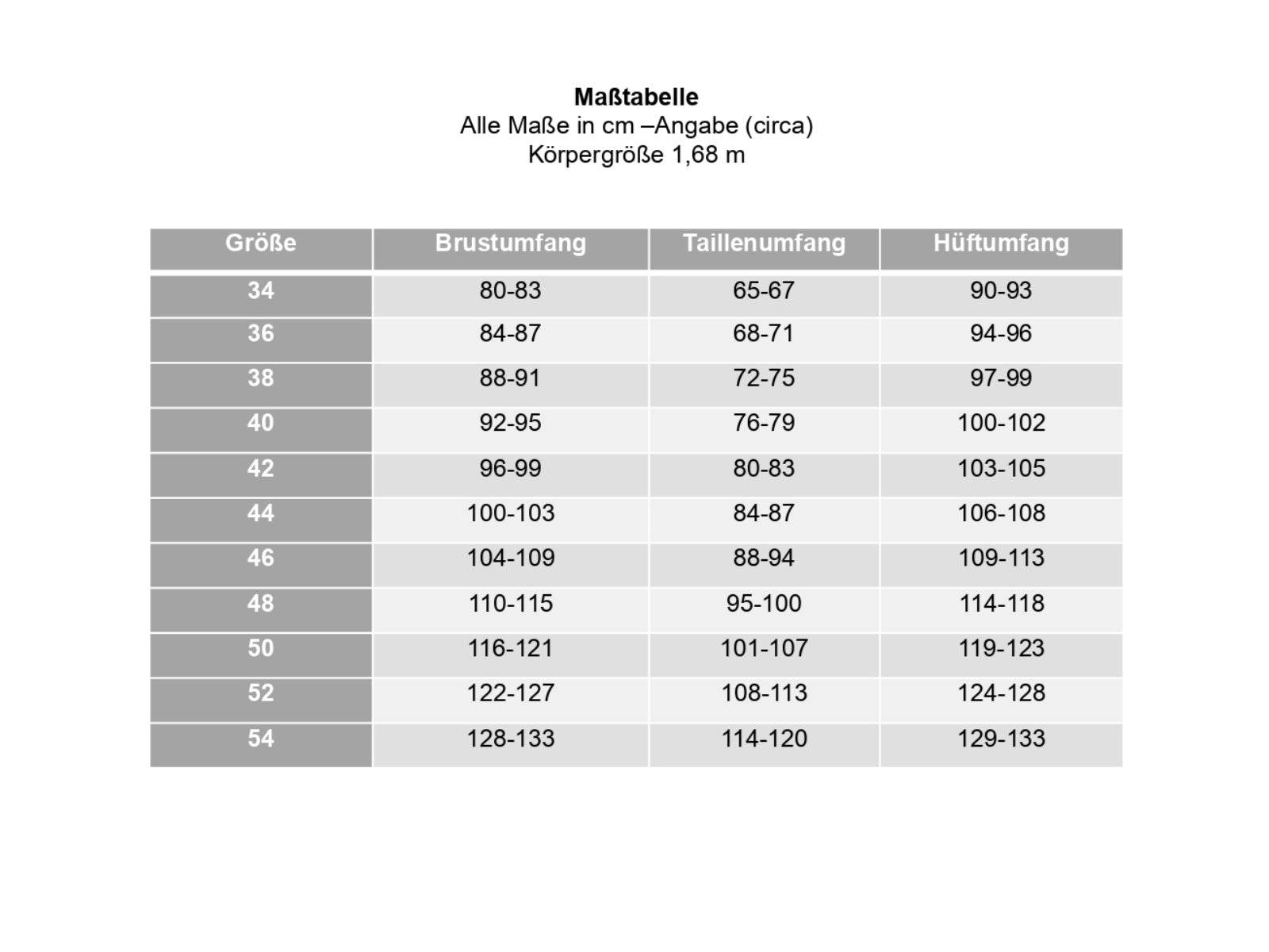 Schnittmuster Blusenshirt WEIDACH 2 - Maschenware Gr. 34-54 + Videoanleitung : - Sewando