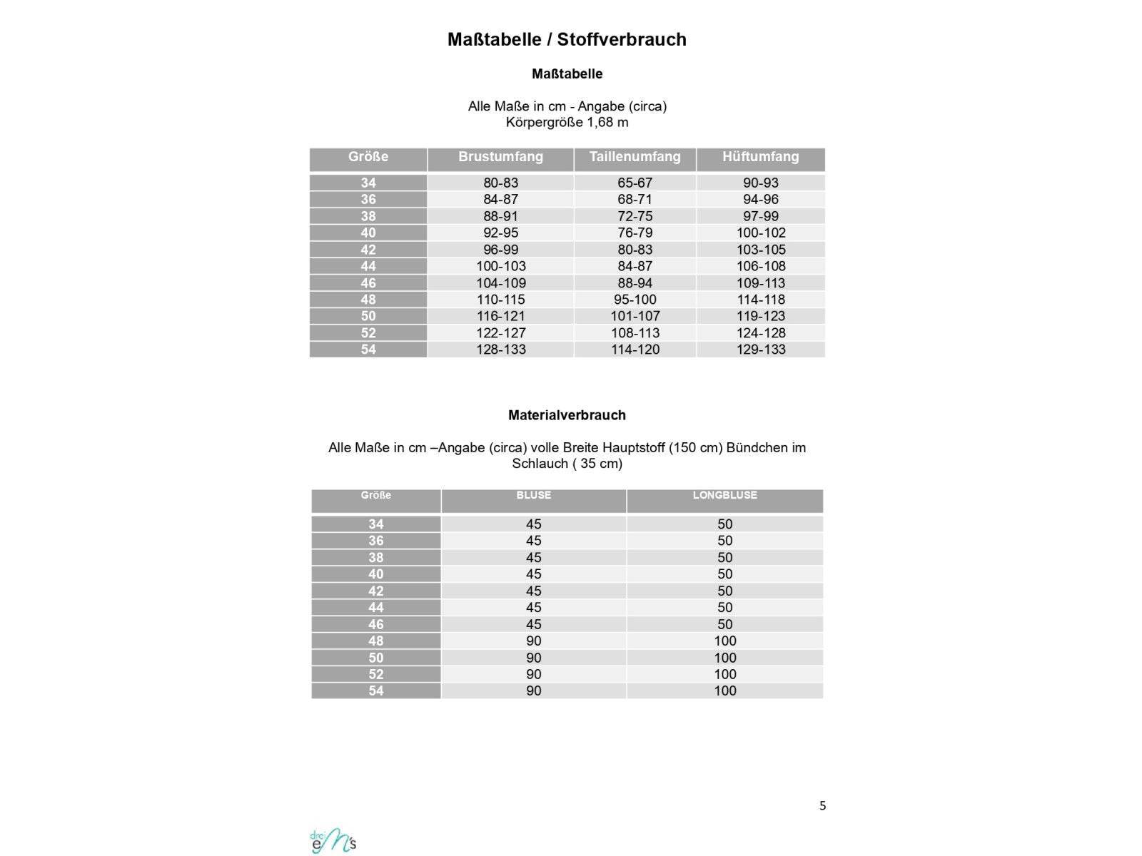 Schnittmuster Blusenrock LINDBERG Gr. 34-54 : - Sewando