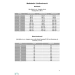 Schnittmuster Blusenrock LINDBERG Gr. 34-54 : - Sewando