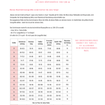 Badeanzug Schnittmuster in REGULÄR & LANGGRÖßEN| #SwimmySwimStar - Sewando