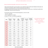 Badeanzug Schnittmuster in REGULÄR & LANGGRÖßEN| #SwimmySwimStar - Sewando
