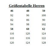 Herren Sweatshirt "Anselm" - Gr 44-64 - Schnittmuster und Nähanleitung