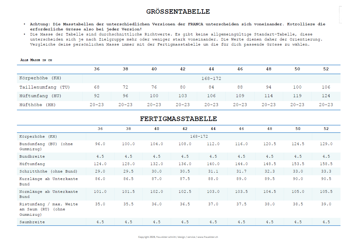 Grössentabelle Var 1-2