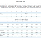 Schnittmuster Hose FRANCA Variante 1-4 (V1+2: Gr.36-52 / V3+4: Gr.34-50)