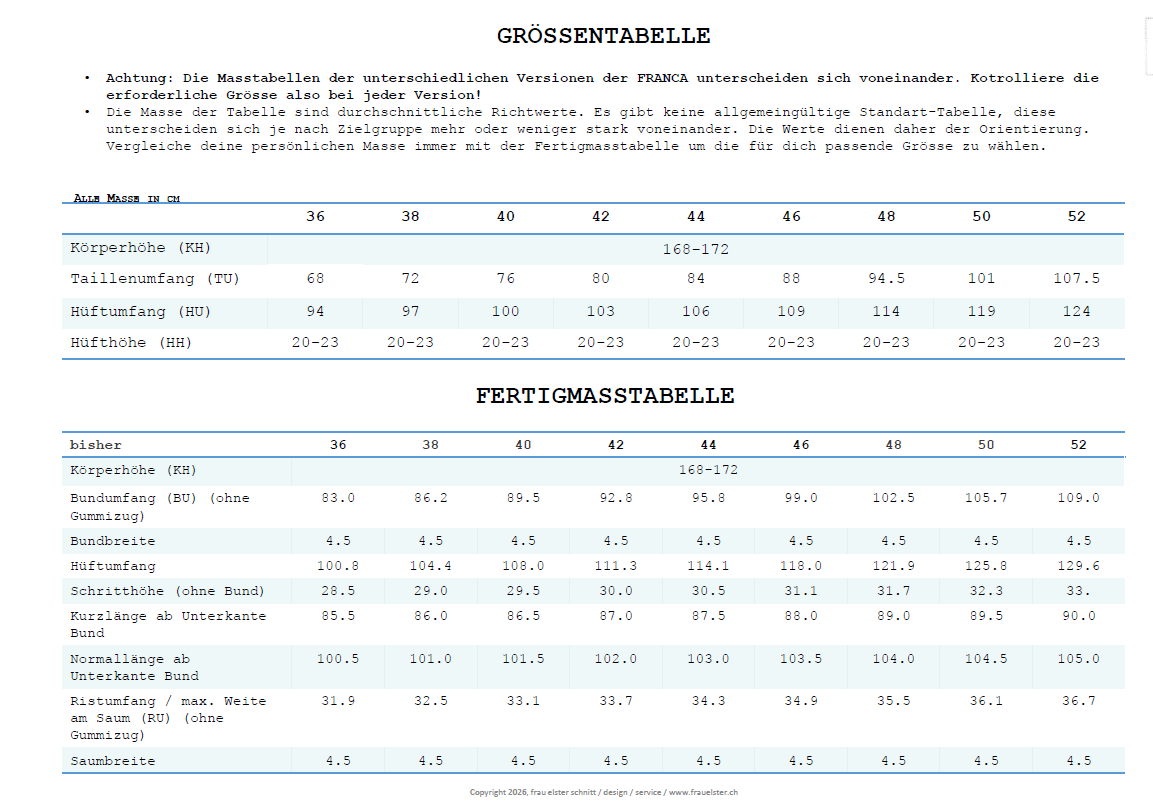 Grössentabelle Var 5+6