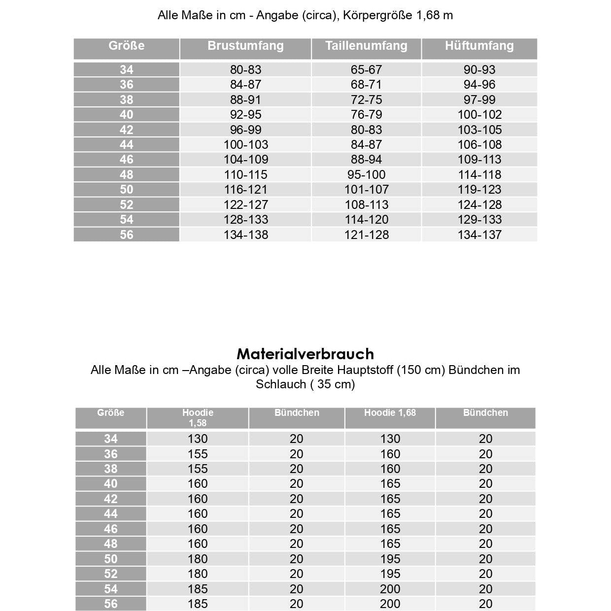 Schnittmuster Hoodie GREDING Gr. 34-56 : - Sewando