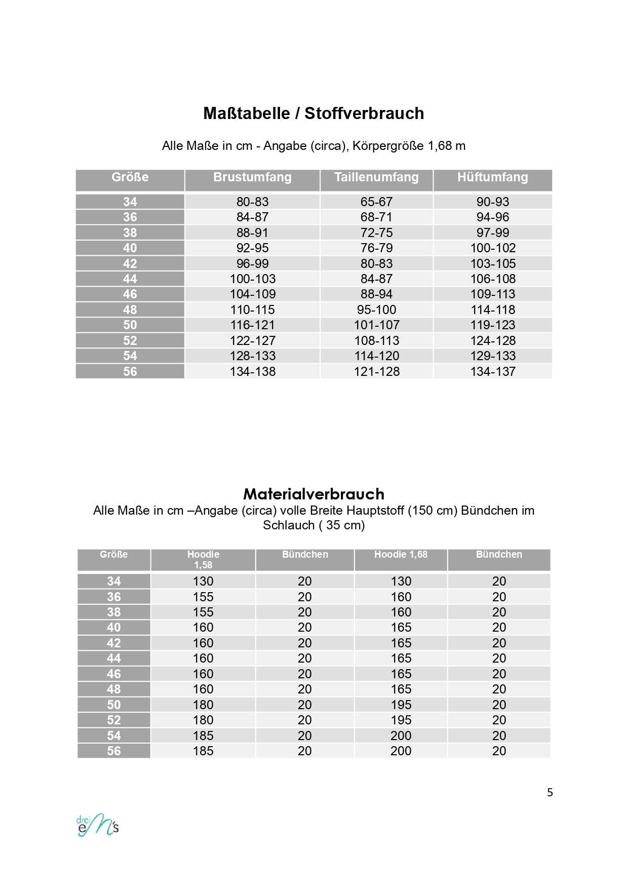 Schnittmuster Hoodie GREDING Gr. 34-56 : - Sewando
