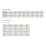 Schnittmuster Mitwachs-Kinderlatzhose & Latzshorts | Gr. 86 - 128 - Sewando