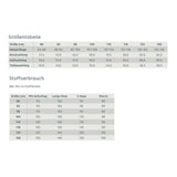 Schnittmuster Mitwachs-Kinderlatzhose & Latzshorts | Gr. 86 - 128 - Sewando