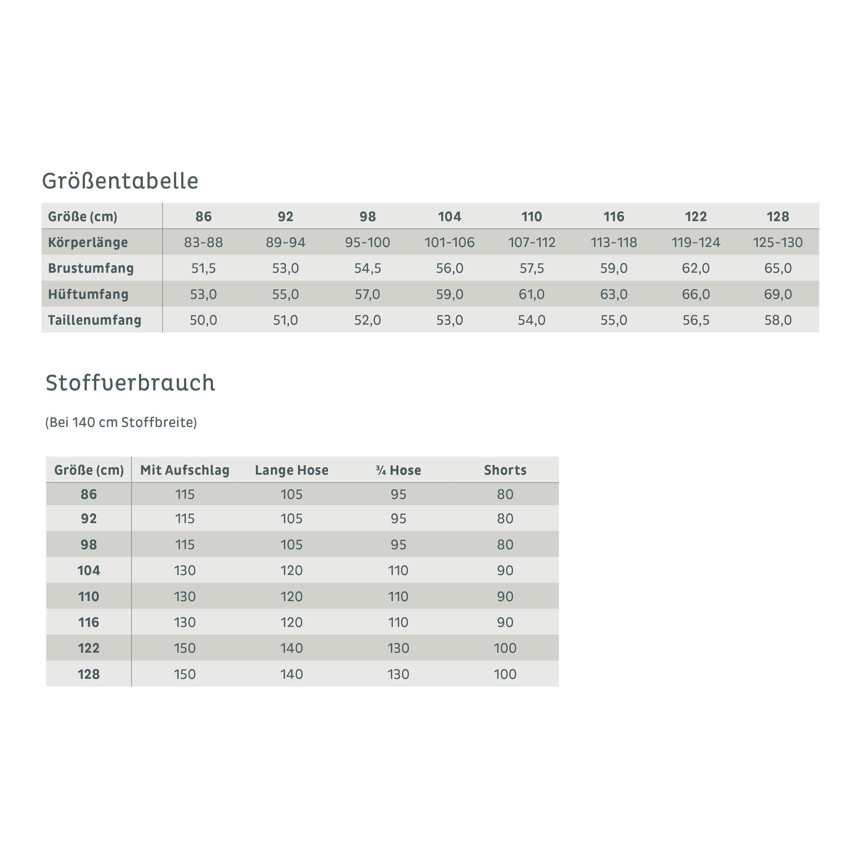 Schnittmuster Mitwachs-Kinderlatzhose & Latzshorts | Gr. 86 - 128 - Sewando