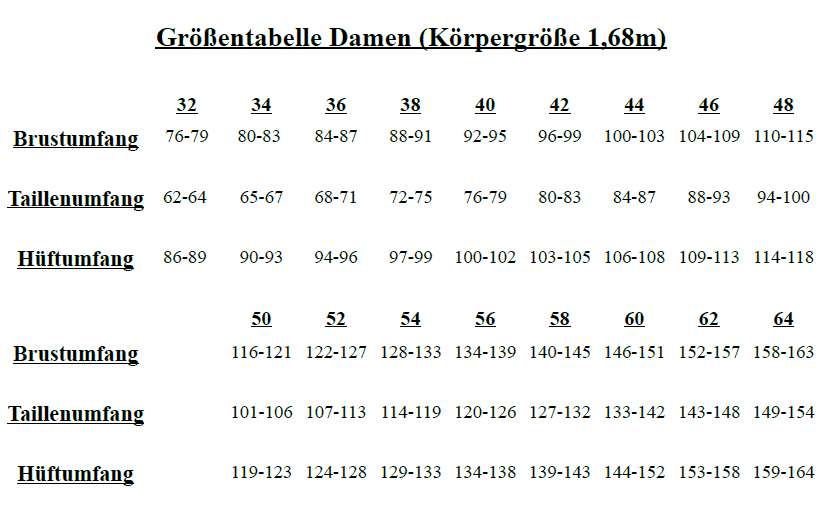 Top Oda - Gr 32-64 - Ebook und Nähanleitung - Sewando