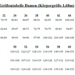 Wäsche-Set Clair - Gr 32-64 - Ebook und Nähanleitung - Sewando