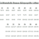Wasserfallshirt "Yilva" - Gr.32-64 - Schnittmuster und Nähanleitung