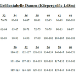 Lagenshirt Eingewickelt - Gr 32-64 - Ebook und Nähanleitung - Sewando