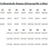 Winterjacke Hella - Gr 32-64 - EBook und Nähanleitung - Sewando