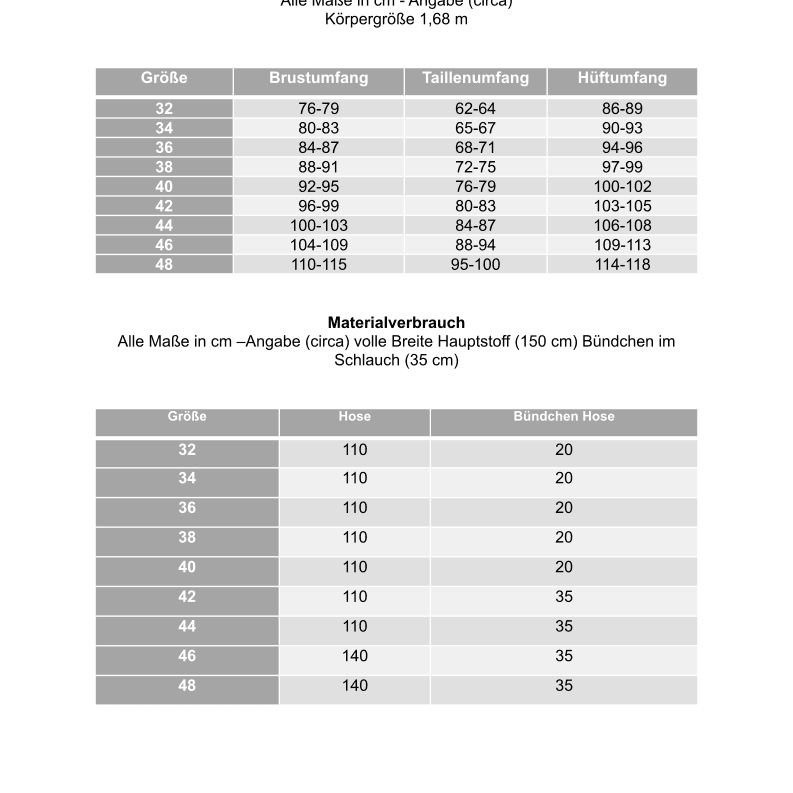 Schnittmuster Hose TROPEA Gr. 32-48 : - Sewando