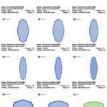 Stickdatei Set XXL Handtuchlabels Knockdown Stitch Hintergründe für Handtücher - Sewando