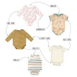 Freebook Happy Baby Body 50-92 - Sewando