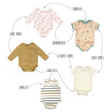 Freebook Happy Baby Body 50-92 - Sewando