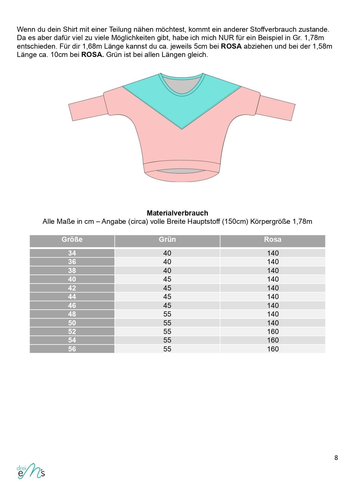 Schnittmuster Shirt HEMAU Gr. 34-56 : - Sewando