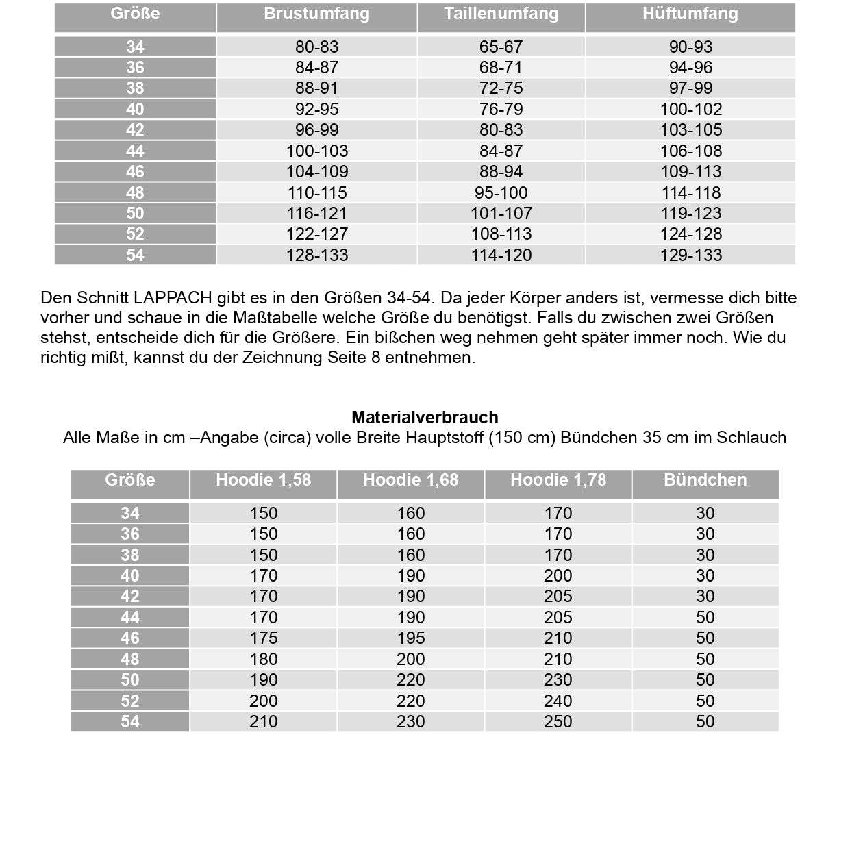 Schnittmuster Hoodie LAPPACH Gr. 34-54 - Sewando