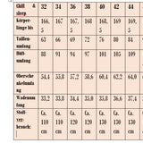 Schnittmuster Nacht-Set Dornröschen (chill&sleep: Sewatpants und Loungewear Shirt)