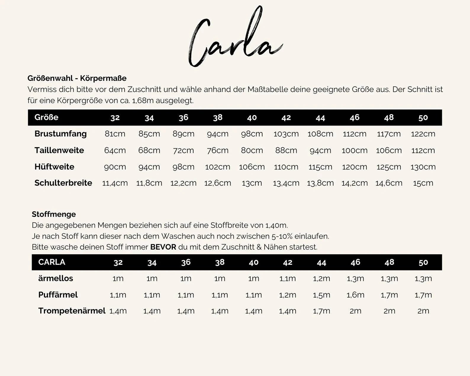 Rundhals Bluse Shirt mit verschiedenen Ärmeln CARLA, Gr. 32-50, PDF Schnittmuster - Sewando