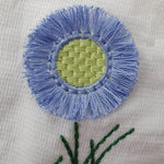 Stickdatei Fransenblume - Rahmen ab 10 cm x 10 cm, Blume, Sonnenblume, Fransen - Sewando