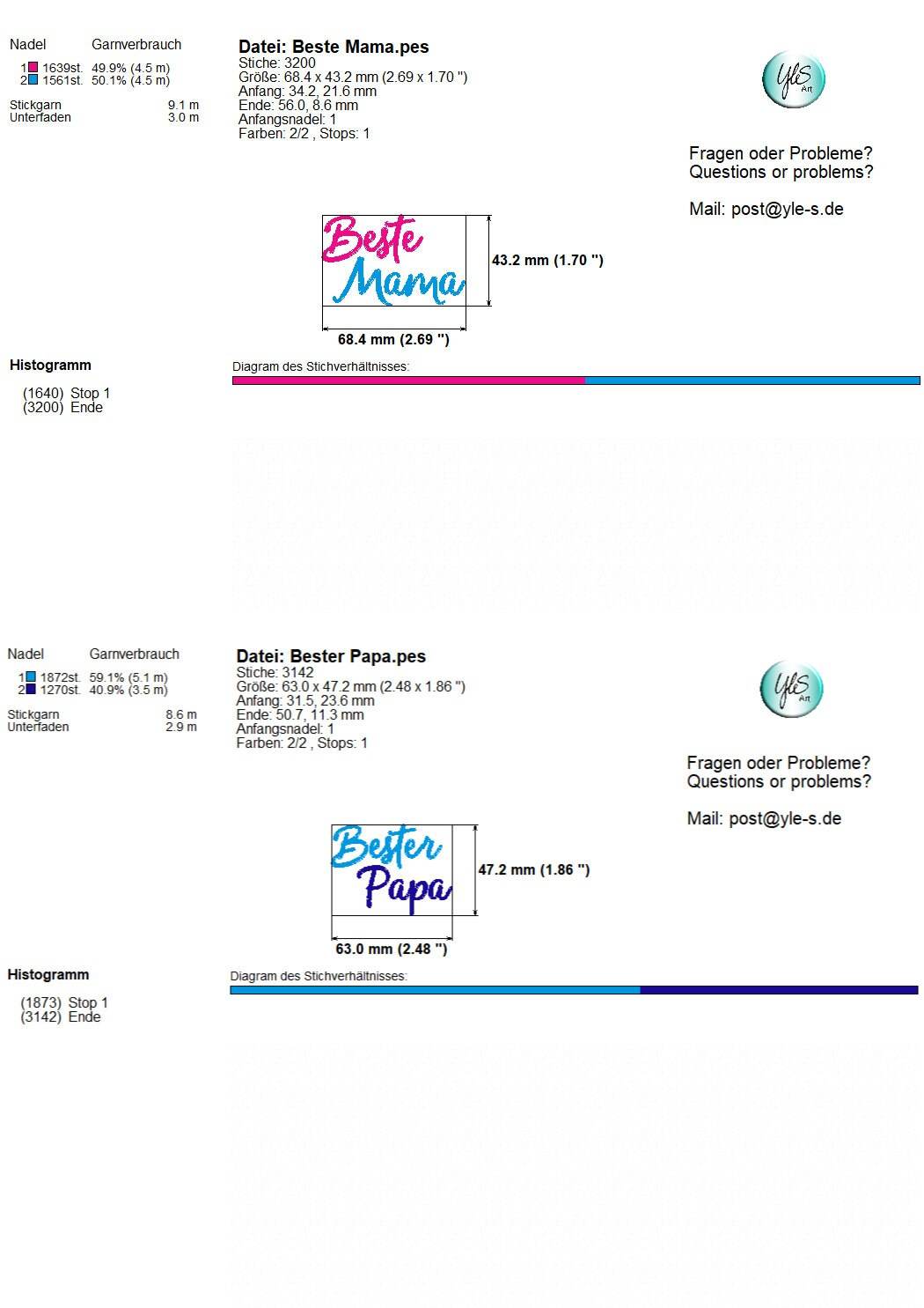 Stickdatei Schrift Familie, Rahmen ab 10 cm x 10 cm, Mama, Papa, Oma, Opa, Schriftzug, Spruch, Bruder, Schwester - Sewando