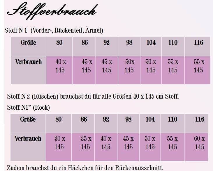Schnittmuster Pullover /Pullikleid Lilly 2 in 1 für Mädchen Gr. 80-116 - Sewando