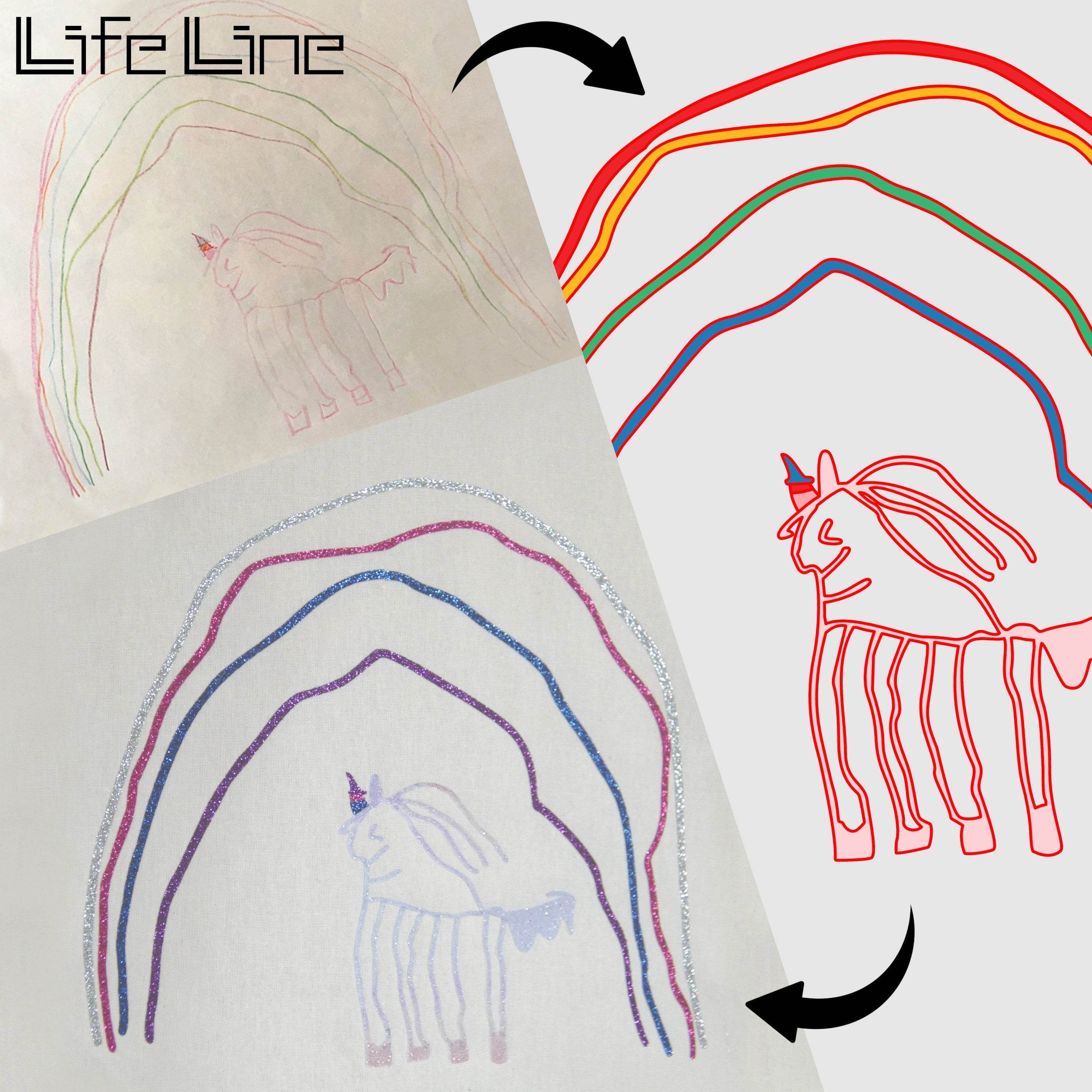 PLOTTERDATEI aus KINDERZEICHNUNG nach deinen Vorgaben - Sewando