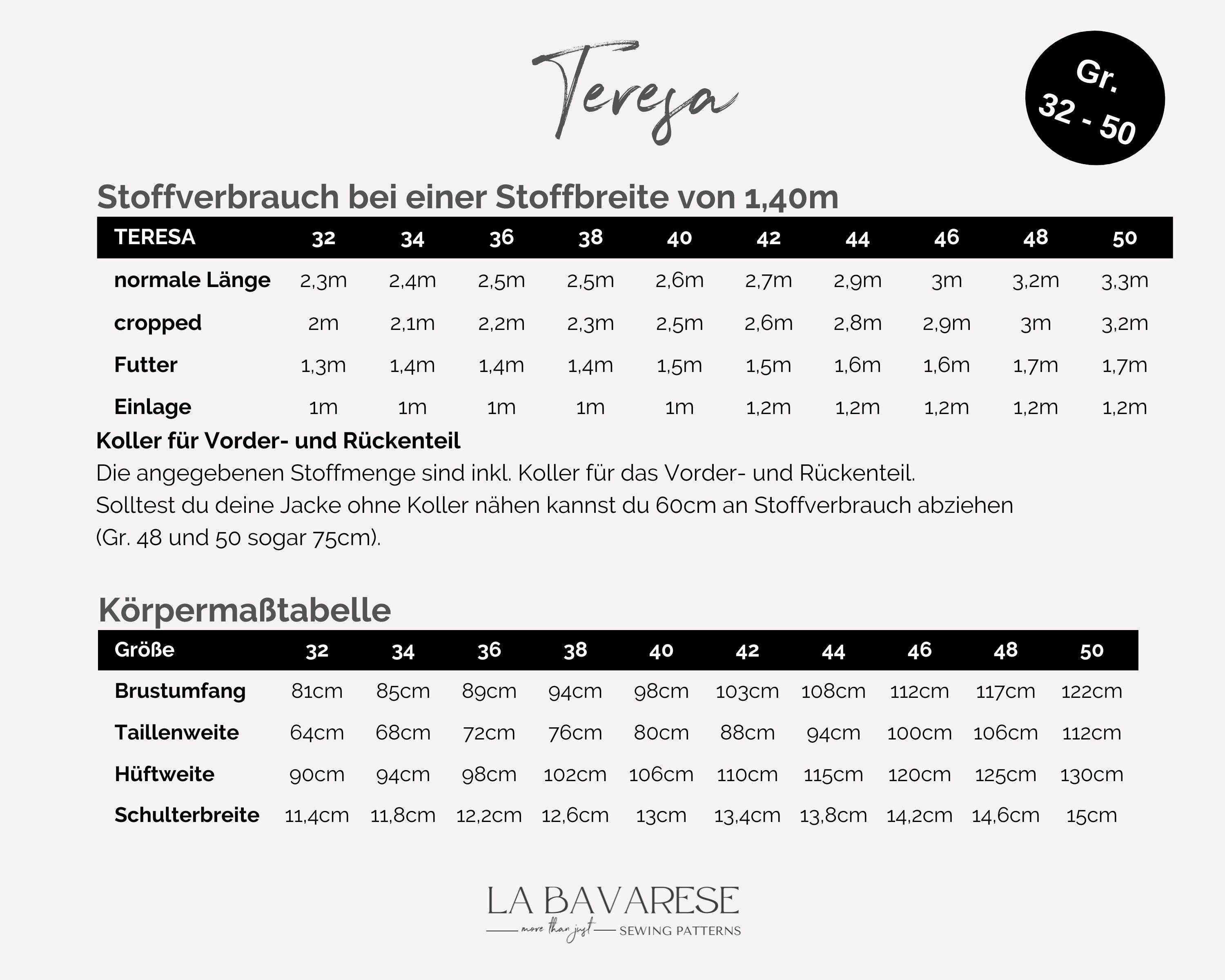Trenchjacke TERESA, Gr. 32-50, PDF Schnittmuster - Sewando