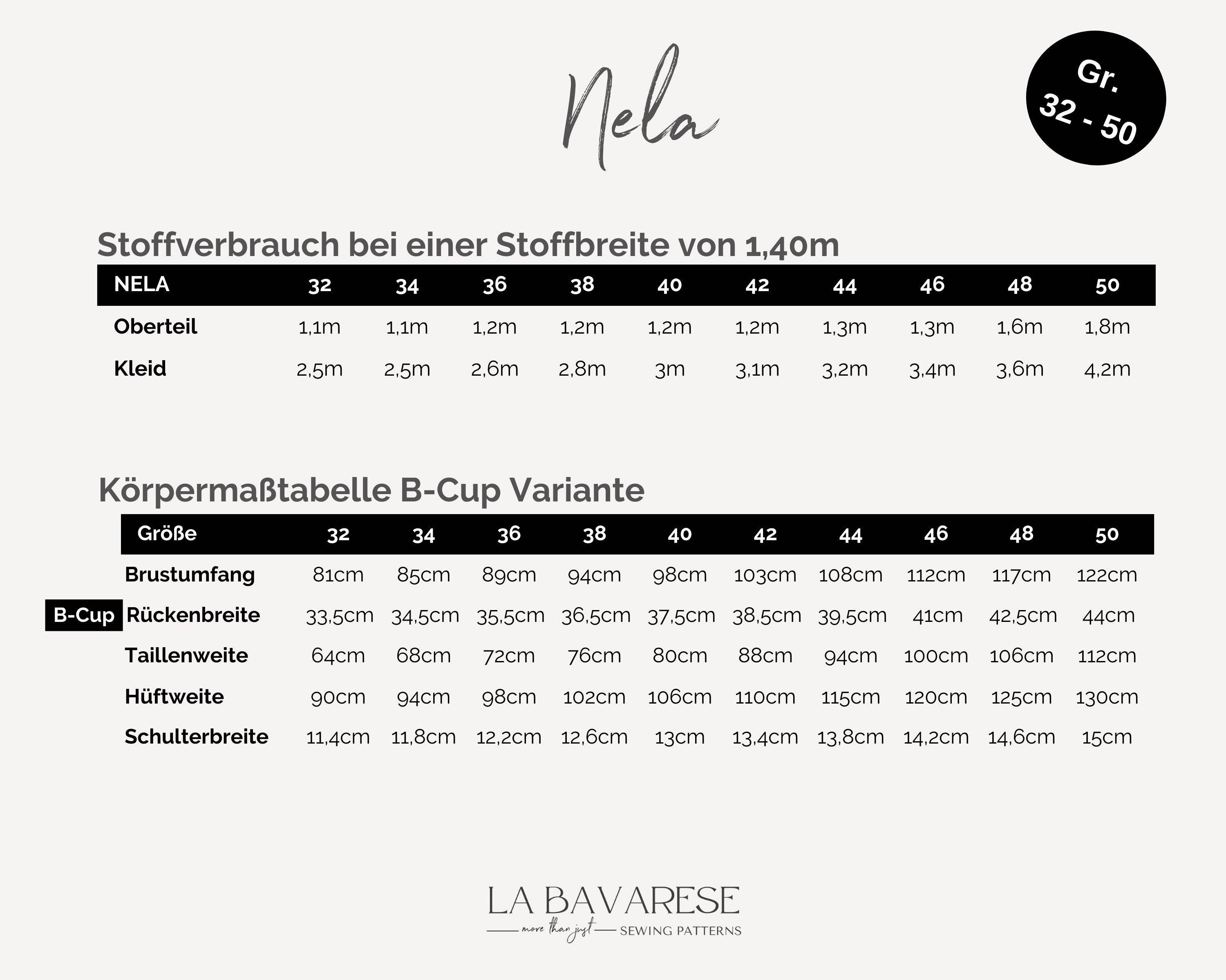 Stufenkleid mit weiten Ärmeln und eckigem Ausschnitt, NELA, A/B Cup, PDF Schnittmuster, Gr. 32-50 - Sewando