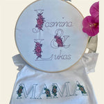 Stickdatei Monogramm mit Blumen Schrift ca. 90mm Set 928 - Sewando